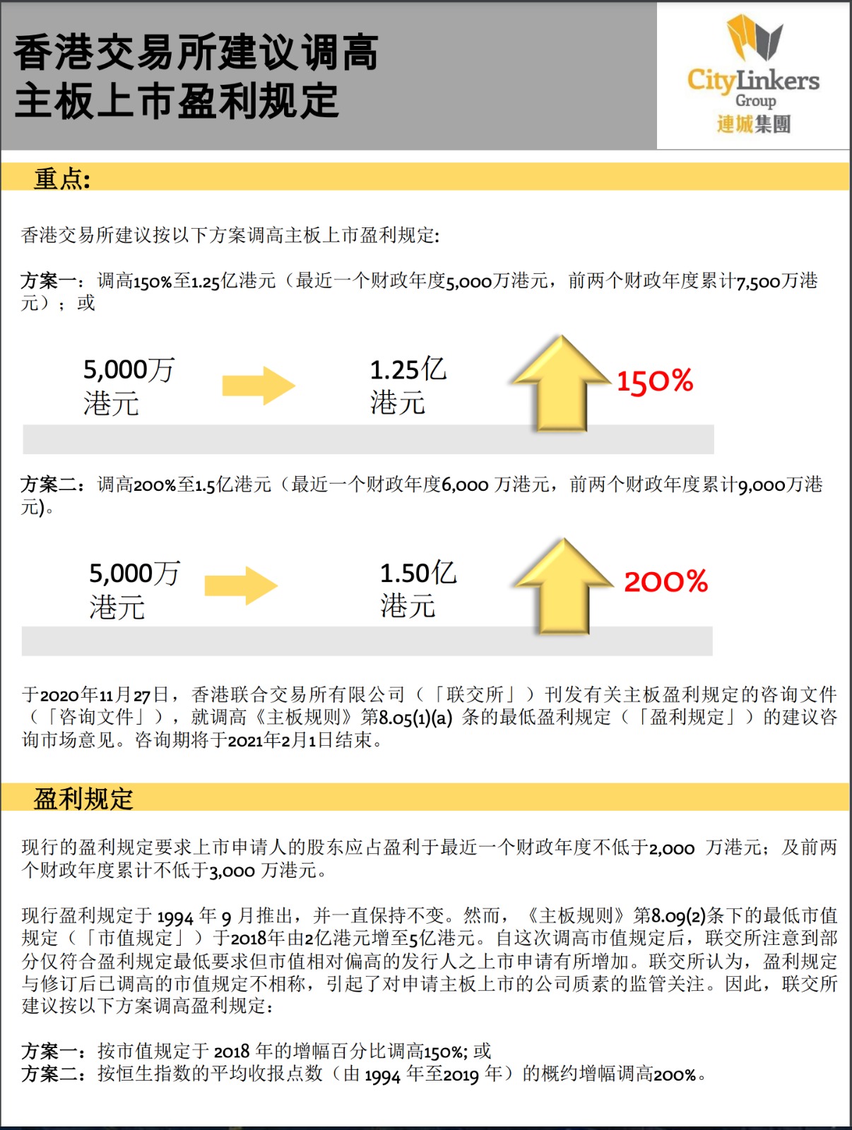 CityLinkers - 香港交易所建議調高主板上市盈利規定(C)