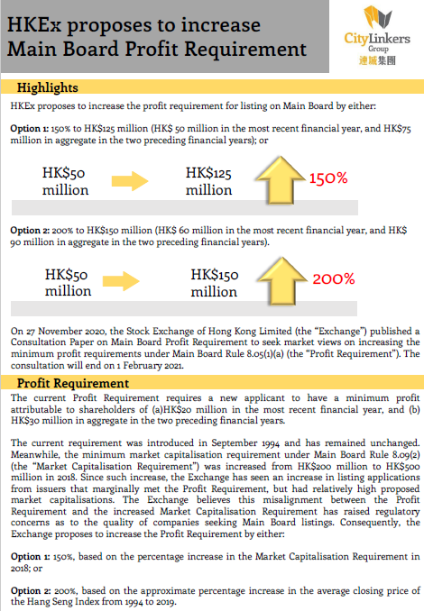 CityLinkers - HKEx proposes to increase (E)