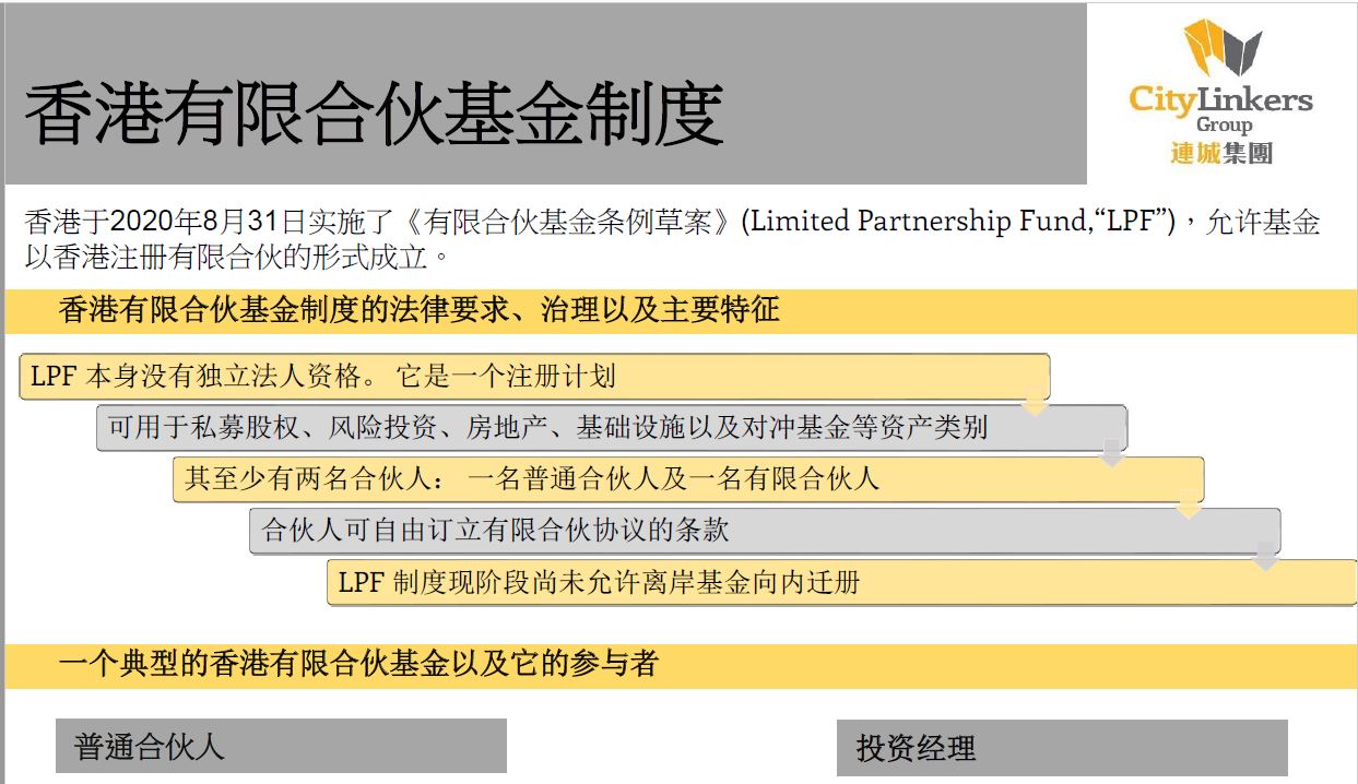 香港有限合伙基金制度